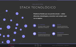 3
IoT - Monitoring
Para capturar, integrar y visualizar
datos históricos y en tiempo real
Machine Learning
Para aprender a...