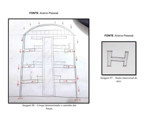 FONTE: Acervo Pessoal
Imagem 07 – Seção transversal do
arco.
FONTE: Acervo Pessoal
Imagem 06 – Croqui demonstrando o caminho das
forças.
 