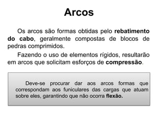 Arcos
Os arcos são formas obtidas pelo rebatimento
do cabo, geralmente compostas de blocos de
pedras comprimidos.
Fazendo o uso de elementos rígidos, resultarão
em arcos que solicitam esforços de compressão.
Deve-se procurar dar aos arcos formas que
correspondam aos funiculares das cargas que atuam
sobre eles, garantindo que não ocorra flexão.
 
