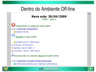 Dentro do Ambiente Off­line




                  
 