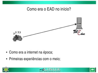 Como era o EAD no início?




    ●   Como era a internet na época;
    ●   Primeiras experiências com o meio;

                                   
 