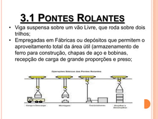3.1 PONTES ROLANTES
• Viga suspensa sobre um vão Livre, que roda sobre dois
trilhos;
• Empregadas em Fábricas ou depósitos que permitem o
aproveitamento total da área útil (armazenamento de
ferro para construção, chapas de aço e bobinas,
recepção de carga de grande proporções e preso;
 