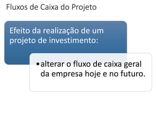 Fluxos de Caixa do Projeto
Efeito da realização de um
projeto de investimento:
•alterar o fluxo de caixa geral
da empresa hoje e no futuro.
 