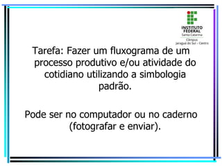 Tarefa: Fazer um fluxograma de um
processo produtivo e/ou atividade do
cotidiano utilizando a simbologia
padrão.
Pode ser no computador ou no caderno
(fotografar e enviar).
 