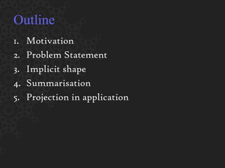 Outline Motivation  Problem Statement Implicit shape Summarisation Projection in application 