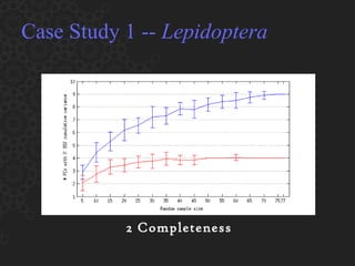 Case Study 1 --  Lepidoptera 2 Completeness 