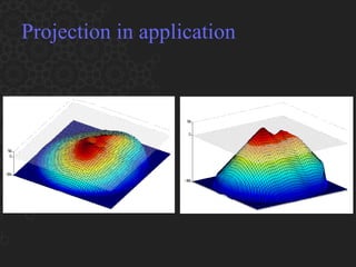 Projection in application 