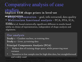 Comparative analysis of case studies Implicit SSM shape priors in level-set segmentation Golland et al. found statistically significant different in results based solely on choice of representation, independent of shape analysis and alignment. Golland, Grimson, Shenton, and Kikinis, “Detection and Analysis of Statistical Differences in Anatomical Shape,”  Medical Image Analysis , 9 (2005). Shape representation  – goal, info extracted, data quality Multivariate functional analysis  – PCA, PFA, ICA, SVM Our analysis Study 1  – Caudate nucleus, 20 training data Study 2  – Liver, 33 training data Principal Components Analysis (PCA) Reduce dim of training shape space, while preserving most variance Sensitive to low sample size for high-dim data, but straightforward and widely used 