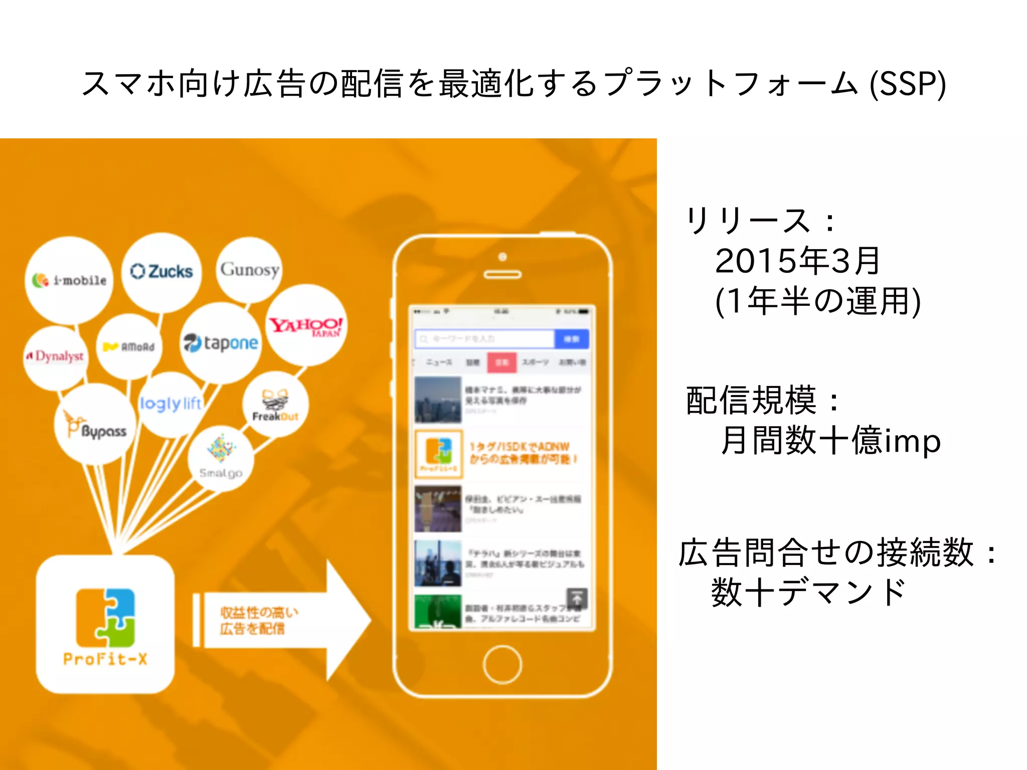 スマホ向け広告の配信を最適化するプラットフォーム (SSP)
リリース：
 2015年3⽉
 (1年半の運⽤)
配信規模：
 ⽉間数⼗億imp
広告問合せの接続数：
 数⼗デマンド
 