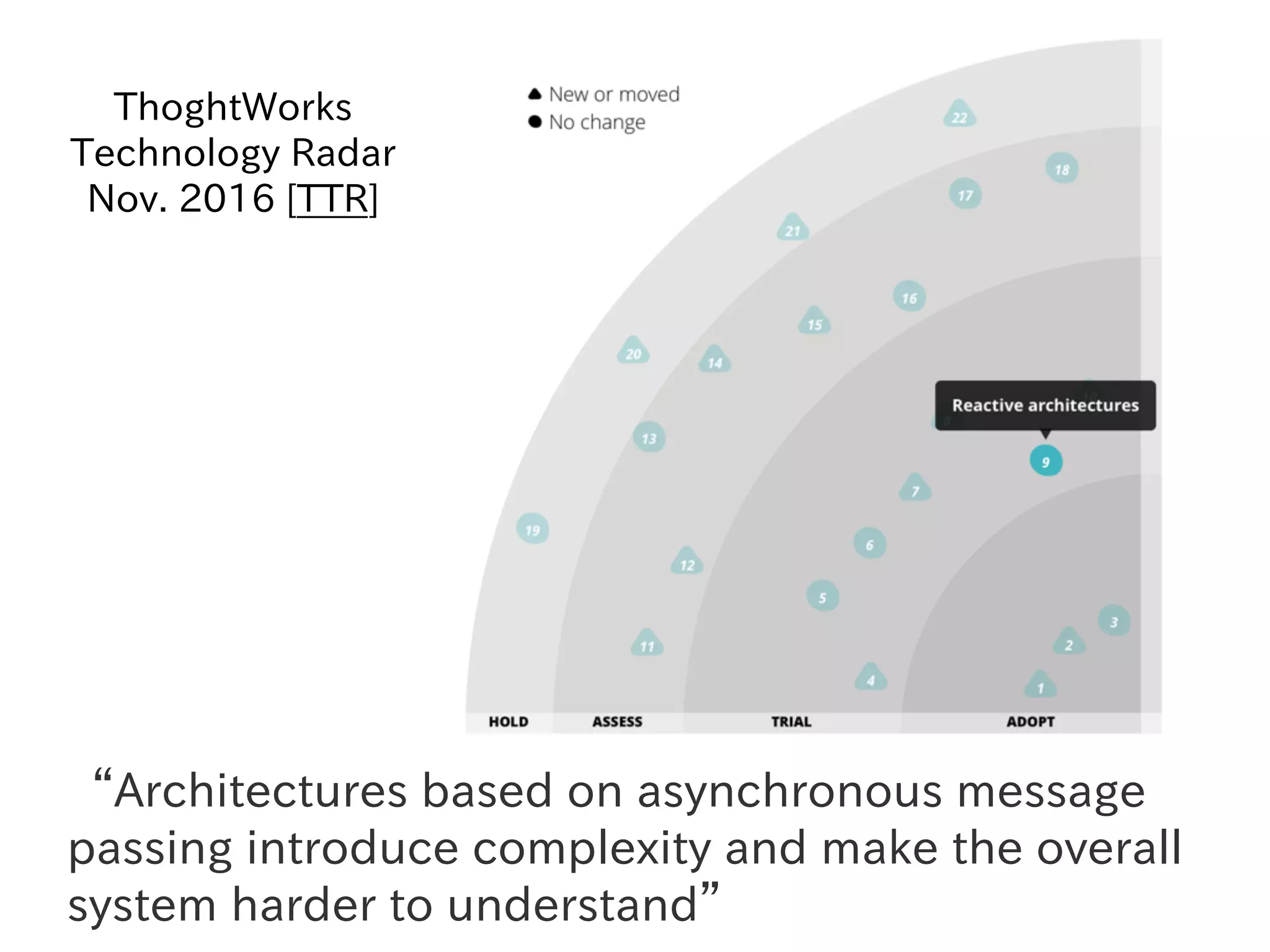 ThoghtWorks 
Technology Radar 
Nov. 2016 [TTR]
“Architectures based on asynchronous message
passing introduce complexity and make the overall
system harder to understand”
 
