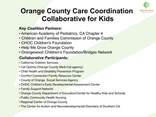 Orange County Care Coordination
Collaborative for Kids
(OC C3 For Kids)
Rebecca Hernandez, MSEd
Program Manager
Help Me Grow Orange County
UPDATE
 