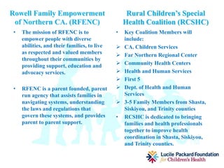 Rural Children’s Special Health Coalition
Siskiyou, Shasta and Trinity Counties
Wendy Longwell
Parent Health Consultant
Rowell Family Empowerment of Northern California
UPDATE
 