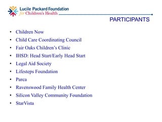 San Mateo County Care Coordination
Learning Community
Cheryl Oku
Program Manager
Watch Me Grow Demonstration Site
Community Gatepath
UPDATE
 