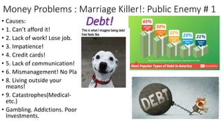 Money Problems : Marriage Killer!: Public Enemy # 1
Debt!• Causes:
• 1. Can’t afford it!
• 2. Lack of work! Lose job.
• 3. Impatience!
• 4. Credit cards!
• 5. Lack of communication!
• 6. Mismanagement! No Plan.
• 8. Living outside your
means!
• 9. Catastrophes(Medical-
etc.)
• Gambling. Addictions. Poor
Investments.
 