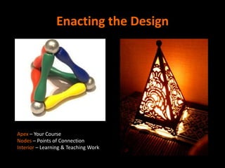 Enacting the Design




Apex – Your Course
Nodes – Points of Connection
Interior – Learning & Teaching Work
 