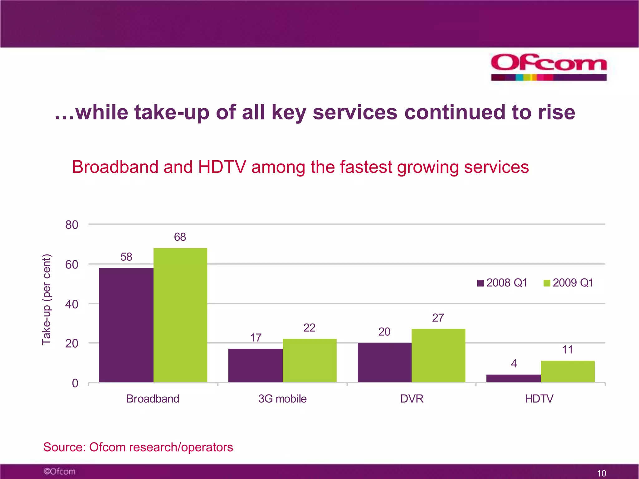 Applying adequate protection for audiences against offensive or harmful material 