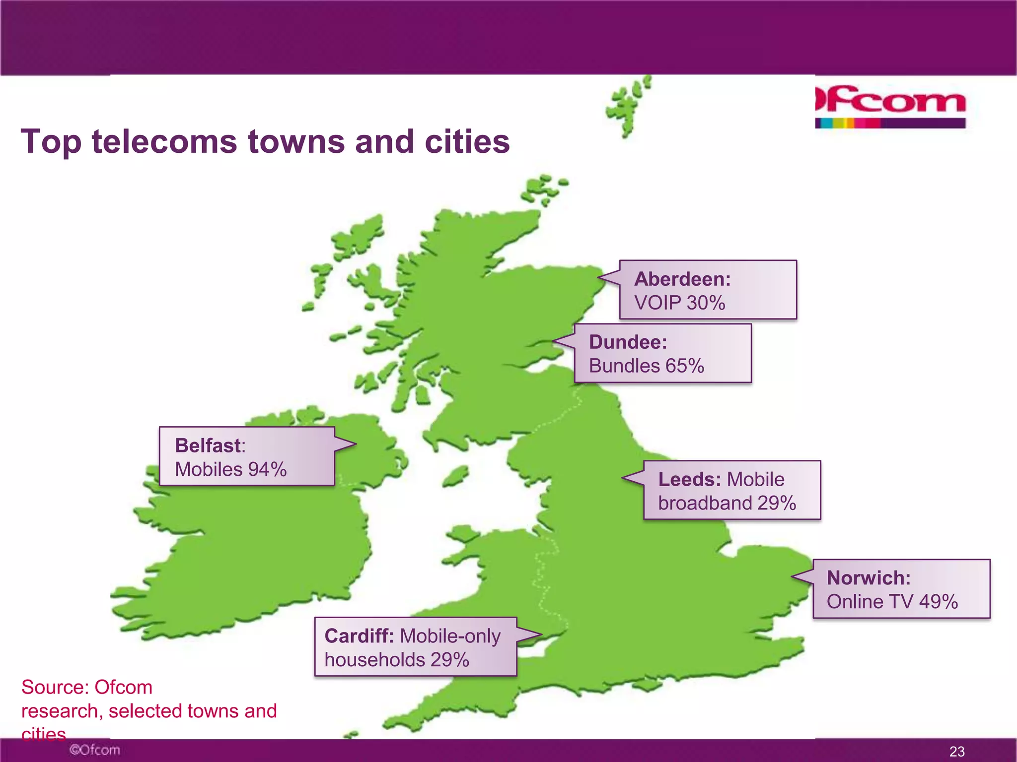  Broadband sees double-digit growth in 2008