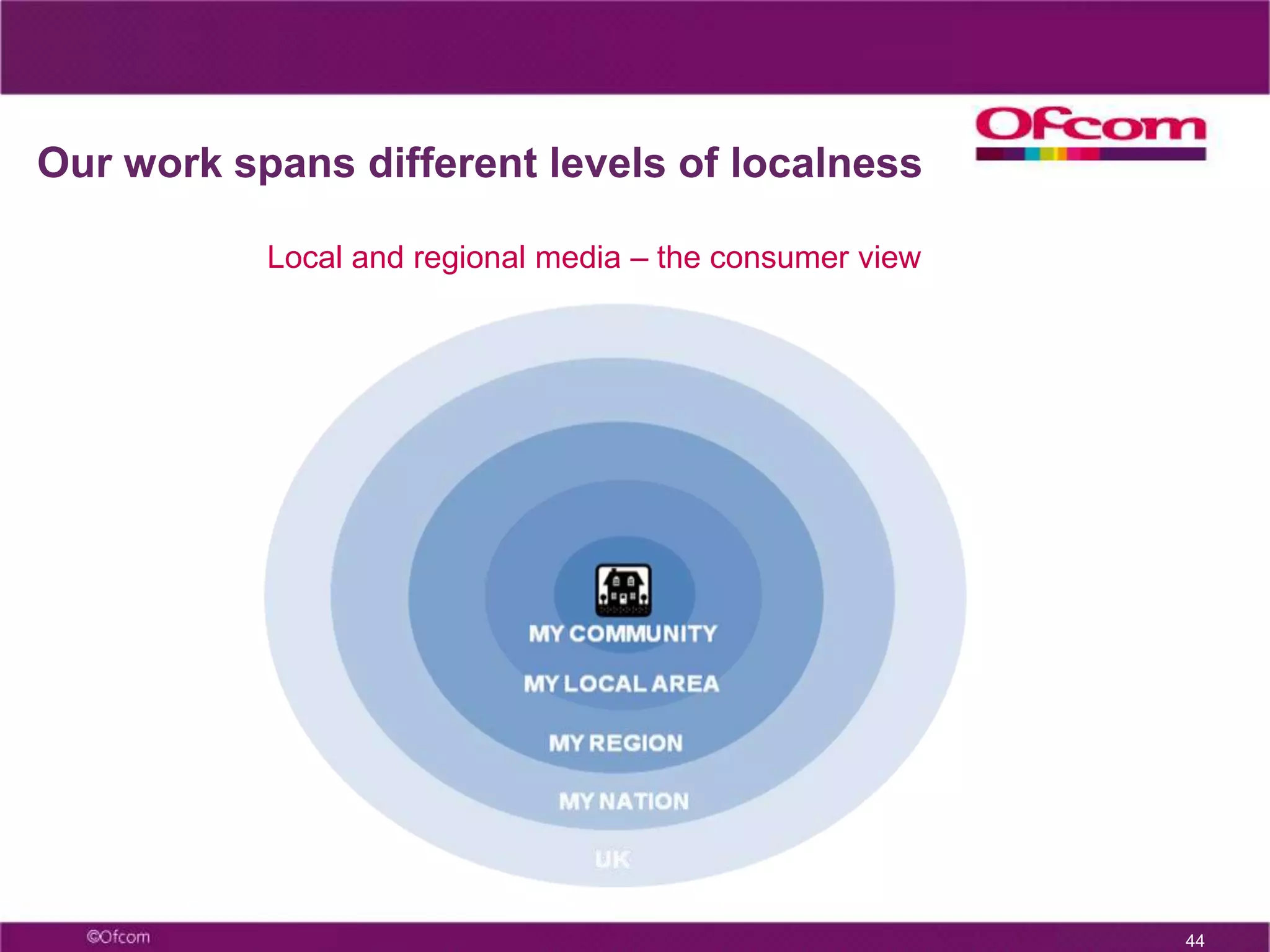 22Communications Market 2008 - key stories Trends