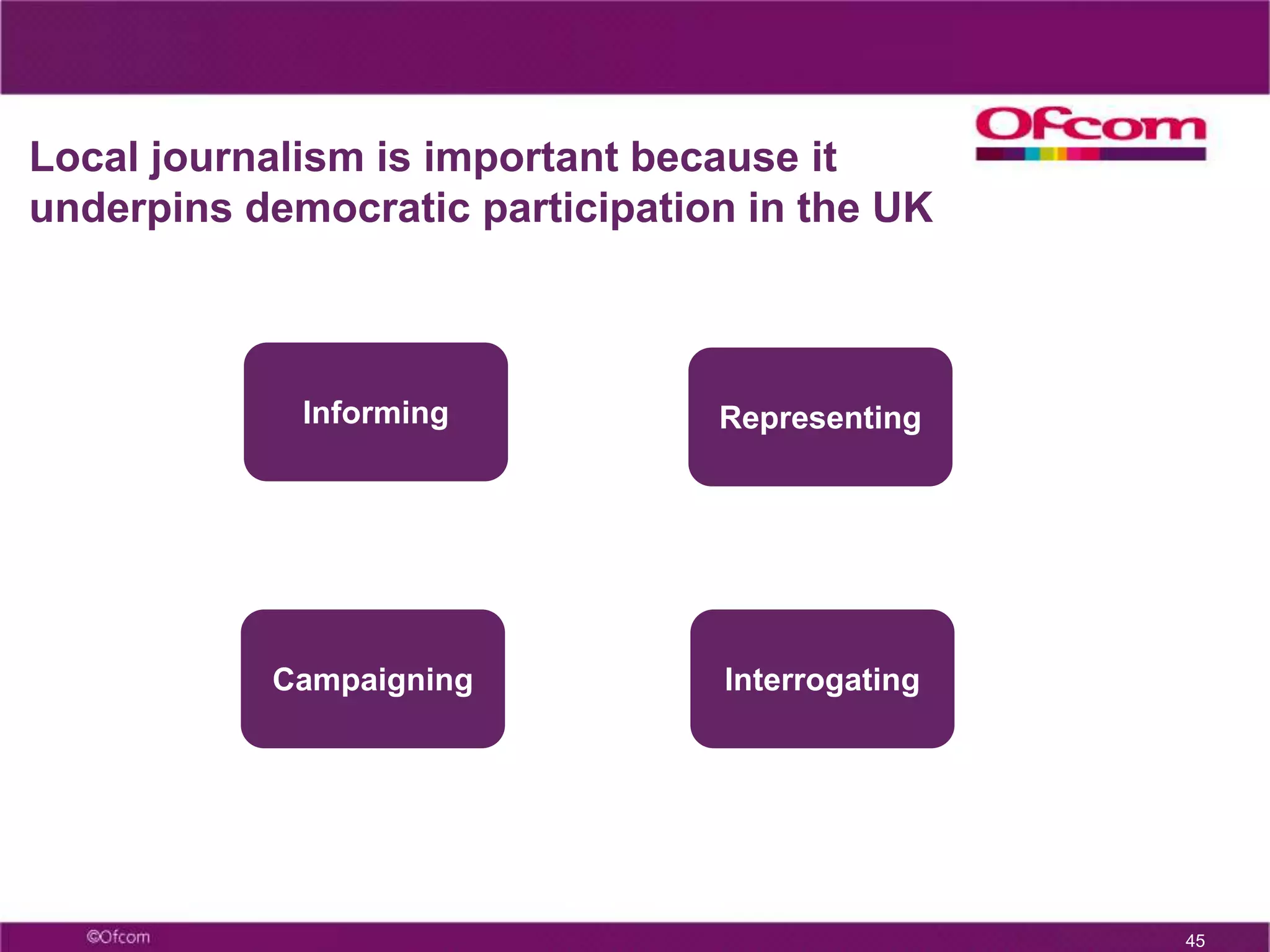  Communications markets and the recession 