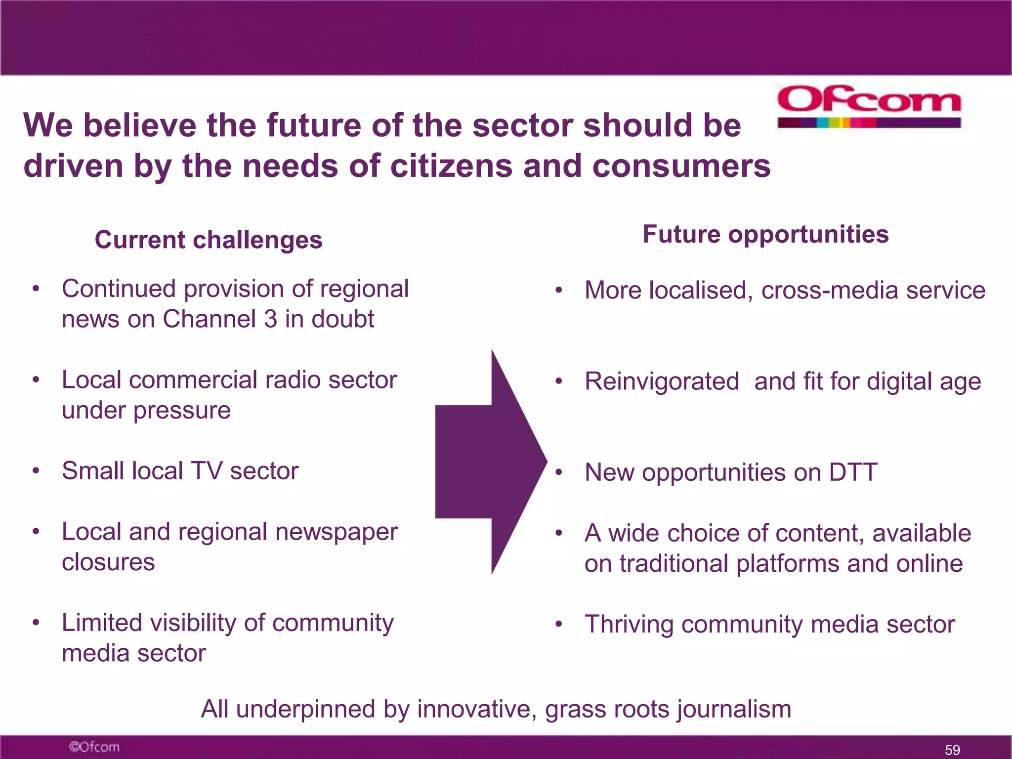 34The growth in digital platforms is creating new opportunities for audiencesPenetration of digital technologies (%)Source: Ofcom, GfK, Sky, Virgin Media.  Mobile broadband includes penetration of 3G phones plus dongles
