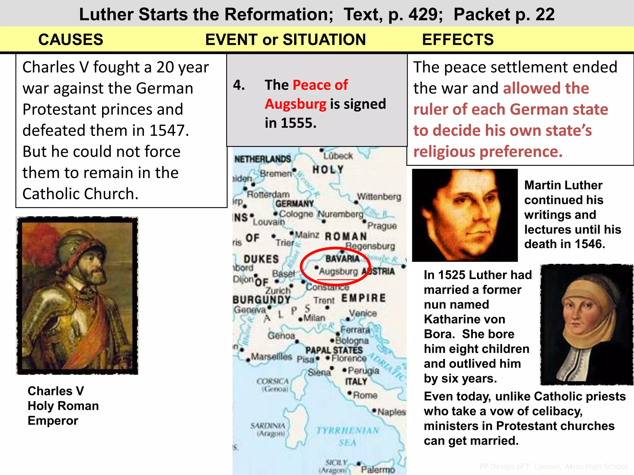 Luther Starts the Reformation;  Text, p. 429;  Packet p. 22                       CAUSES                       EVENT or SITUATION	        EFFECTSThe peace settlement ended the war and allowed the ruler of each German state to decide his own state’s religious preference.Charles V fought a 20 year war against the German Protestant princes and defeated them in 1547.  But he could not force them to remain in the Catholic Church.The Peace of Augsburg is signed in 1555.Martin Luther continued his writings and lectures until his death in 1546.In 1525 Luther had married a former nun named Katharine von Bora.  She bore him eight children and outlived him by six years.Charles VHoly Roman EmperorEven today, unlike Catholic priests who take a vow of celibacy, ministers in Protestant churches  can get married.PP Design of T. Loessin; Akins High School