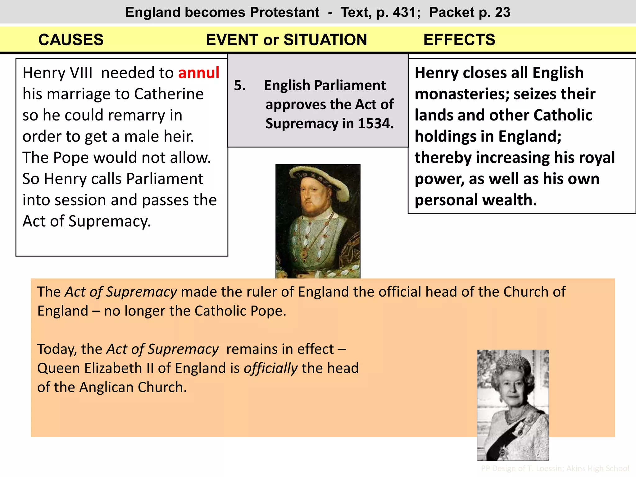 England becomes Protestant  -  Text, p. 431;  Packet p. 23CAUSES                       EVENT or SITUATION	        EFFECTS5.     English Parliament approves the Act of Supremacy in 1534.Henry closes all English monasteries; seizes their lands and other Catholic holdings in England; thereby increasing his royal power, as well as his own personal wealth.Henry VIII  needed to annul his marriage to Catherine so he could remarry in order to get a male heir.  The Pope would not allow.So Henry calls Parliament into session and passes the Act of Supremacy.The Act of Supremacy made the ruler of England the official head of the Church of England – no longer the Catholic Pope.  Today, the Act of Supremacy  remains in effect –Queen Elizabeth II of England is officially the head of the Anglican Church.PP Design of T. Loessin; Akins High School