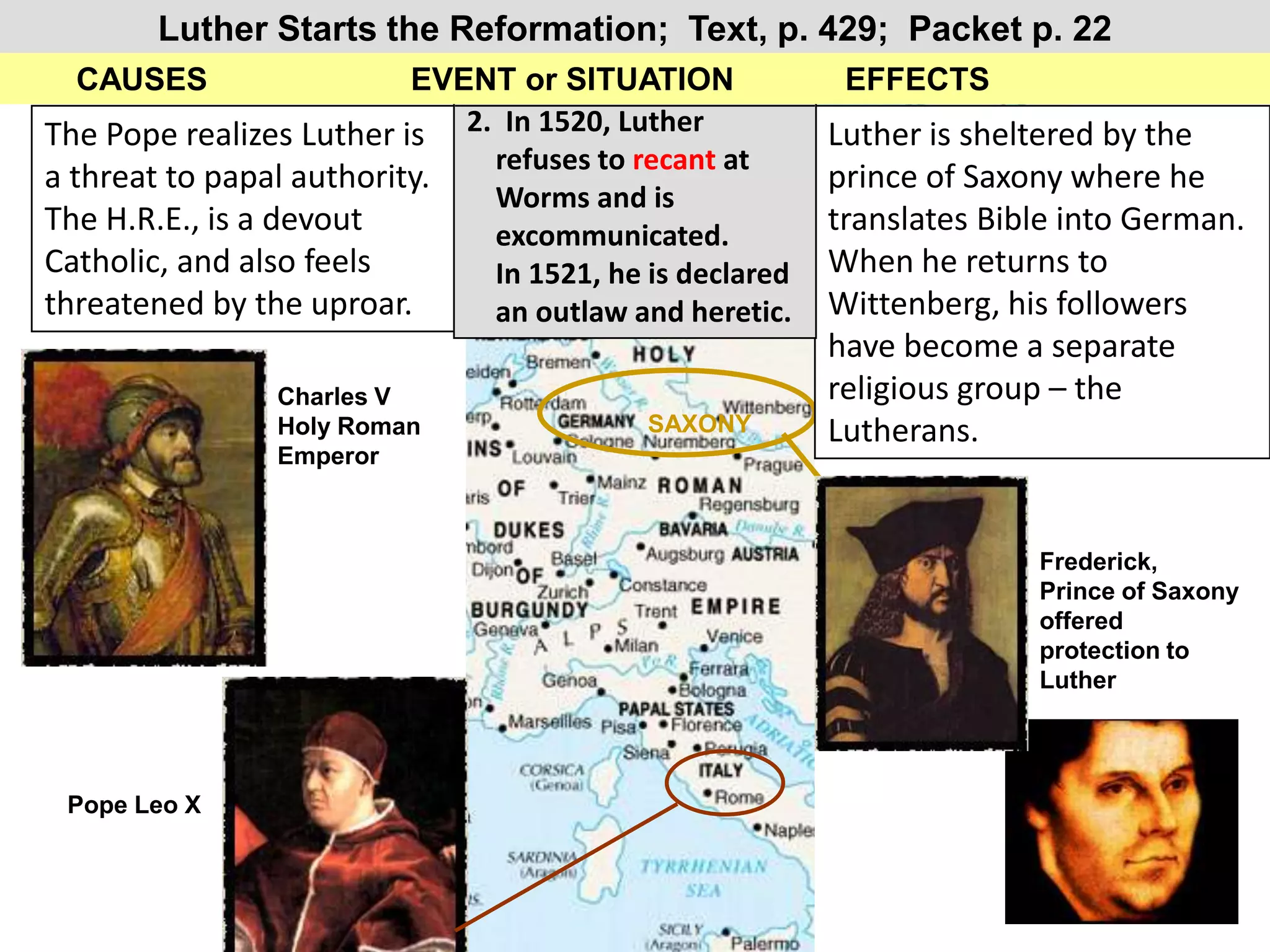 Luther Starts the Reformation;  Text, p. 429;  Packet p. 22CAUSES                       EVENT or SITUATION	        EFFECTS2.  In 1520, Luther     refuses to recant at    Worms and is    excommunicated.      In 1521, he is declared    an outlaw and heretic.Luther is sheltered by the prince of Saxony where he translates Bible into German.When he returns to Wittenberg, his followers have become a separate religious group – the Lutherans.The Pope realizes Luther is a threat to papal authority.The H.R.E., is a devout Catholic, and also feels threatened by the uproar.Charles VHoly Roman EmperorSAXONYFrederick, Prince of Saxonyofferedprotection to LutherMartin LutherPope Leo X