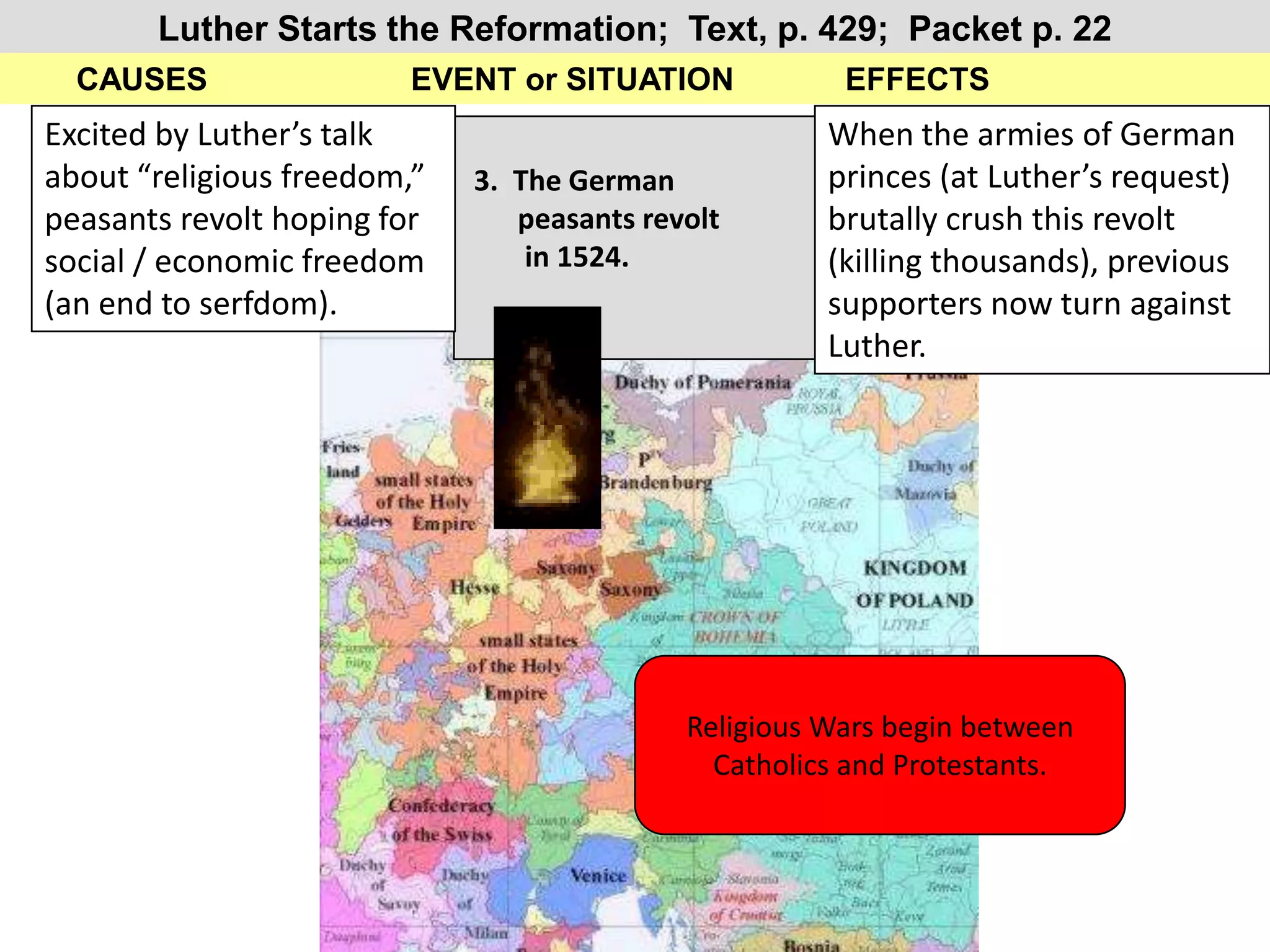 Luther Starts the Reformation;  Text, p. 429;  Packet p. 22CAUSES                       EVENT or SITUATION	        EFFECTSExcited by Luther’s talk about “religious freedom,” peasants revolt hoping for social / economic freedom (an end to serfdom).When the armies of German princes (at Luther’s request) brutally crush this revolt (killing thousands), previous supporters now turn against Luther. 3.  The German       peasants revolt         in 1524.Religious Wars begin between Catholics and Protestants.
