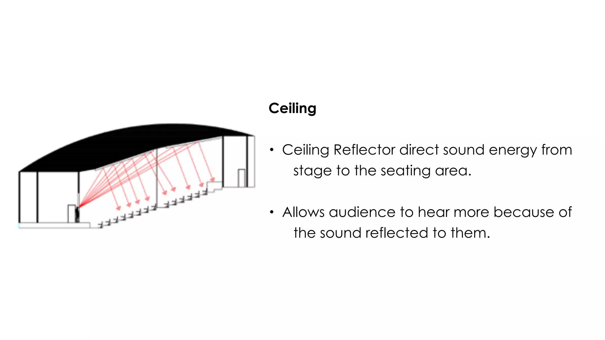 Ceiling
• Ceiling Reflector direct sound energy from
stage to the seating area.
• Allows audience to hear more because of
the sound reflected to them.
 