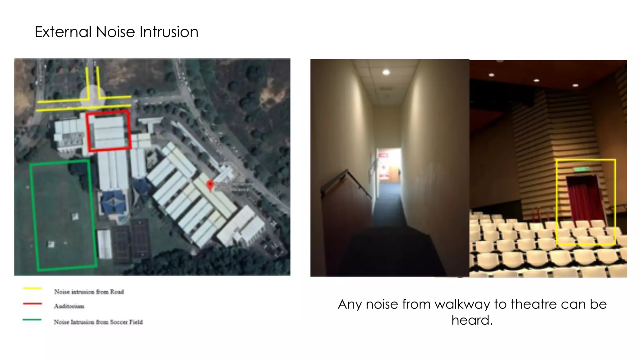 External Noise Intrusion
Any noise from walkway to theatre can be
heard.
 