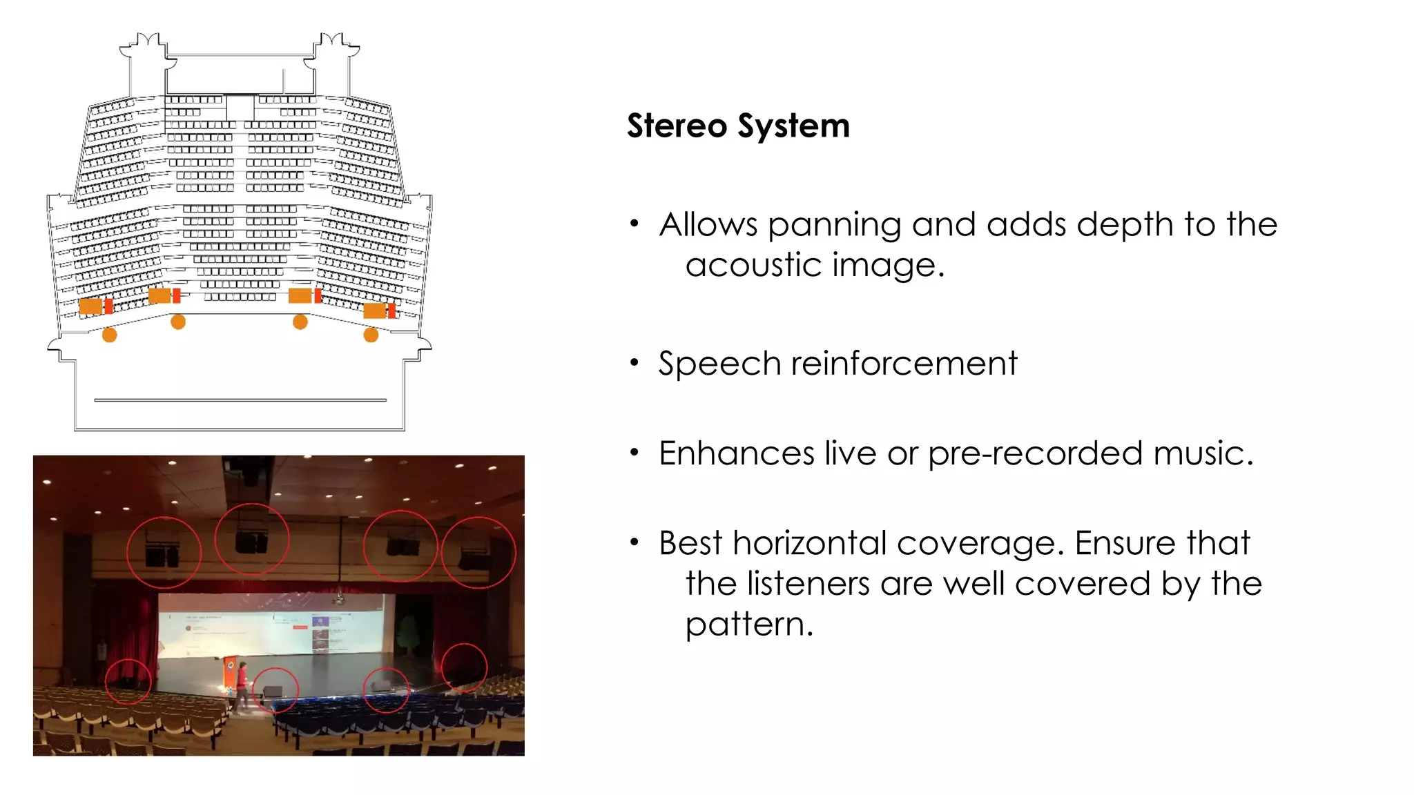 Stereo System
• Allows panning and adds depth to the
acoustic image.
• Speech reinforcement  
• Enhances live or pre-recorded music.  
• Best horizontal coverage. Ensure that  
the listeners are well covered by the
pattern.  
 
