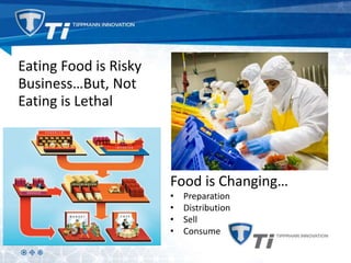 Eating Food is Risky
Business…But, Not
Eating is Lethal
Food is Changing…
• Preparation
• Distribution
• Sell
• Consume
 