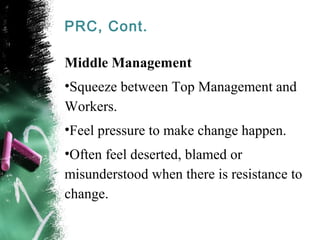 PRC, Cont. 
Middle Management 
•Squeeze between Top Management and 
Workers. 
•Feel pressure to make change happen. 
•Ofte...