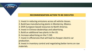 40
RECOMMENDATION ACTION TO BE EXECUTED
1. Invest in reducing emissions across all vehicle classes.
2. Build two manufacturing plants in Monterrey, Mexico.
3. Shift European-based resources to North America.
4. Invest in Chinese dealerships and advertising.
5. Build an additional two plants in the US.
6. Increase advertising on the F-150.
7. Invest in efficiencies that will lead to cheaper electric car
production.
8. Invest in inventory control and negotiating better terms on raw
materials.
 