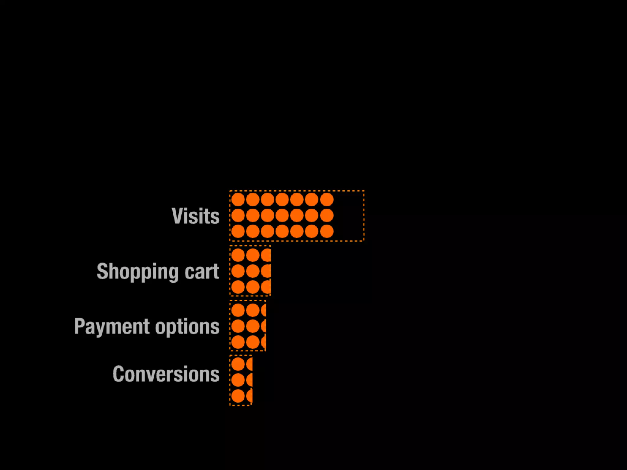 Slides from a lecture at Concordia's Desautels school of management