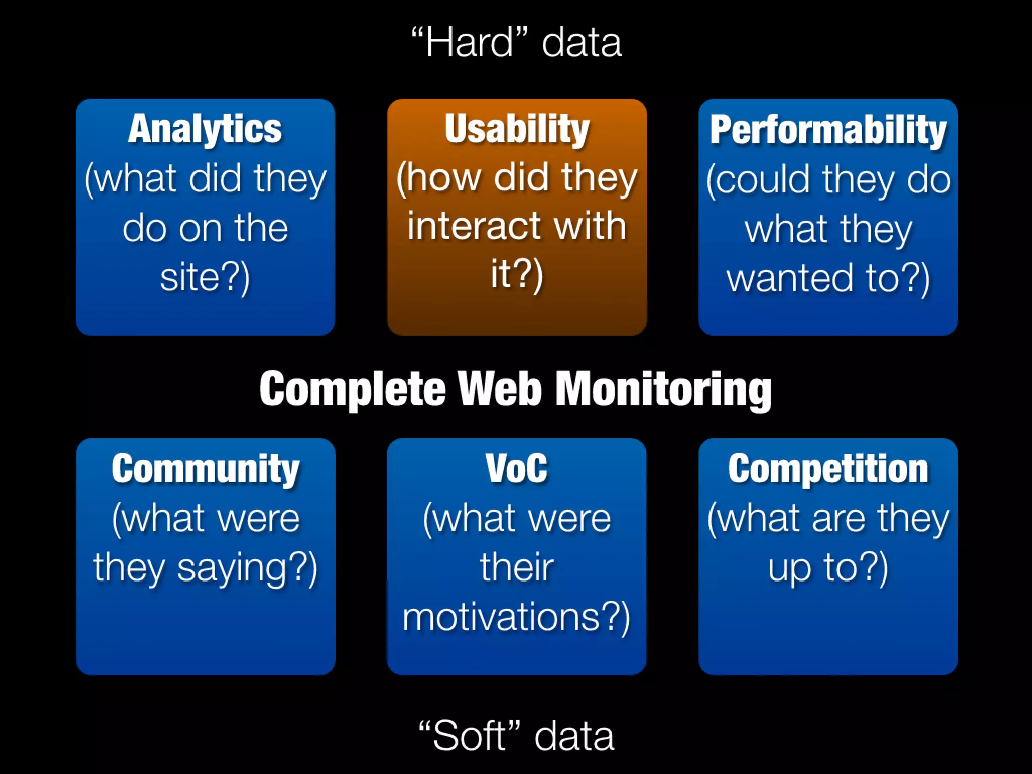 Slides from a lecture at Concordia's Desautels school of management