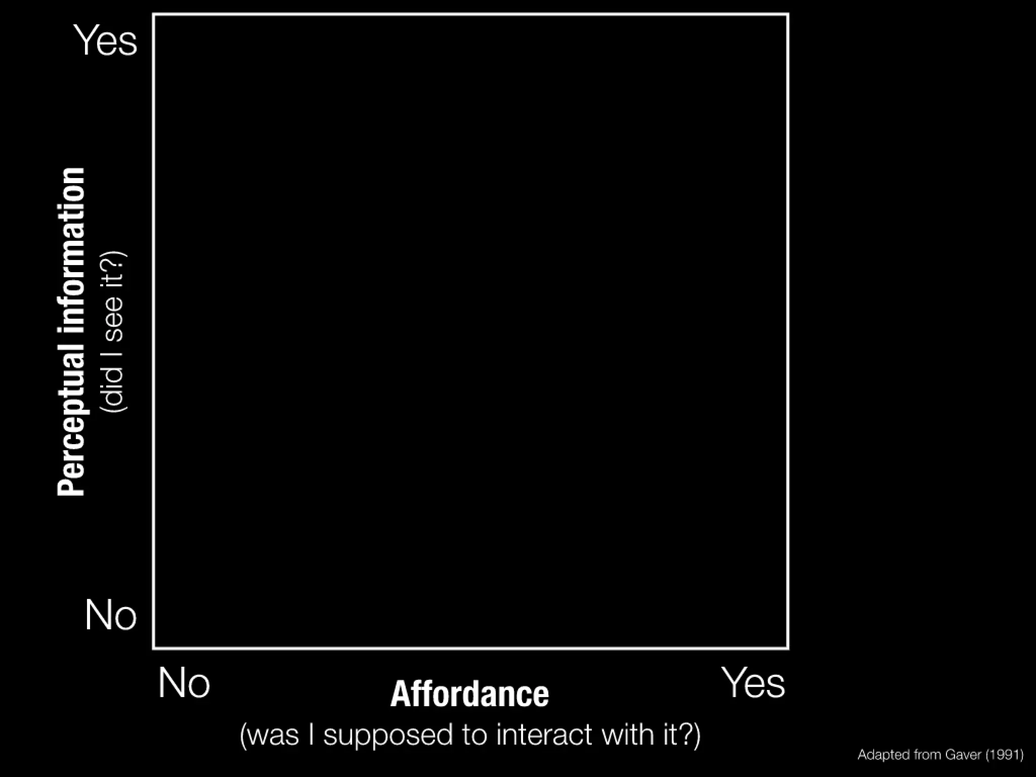 Slides from a lecture at Concordia's Desautels school of management