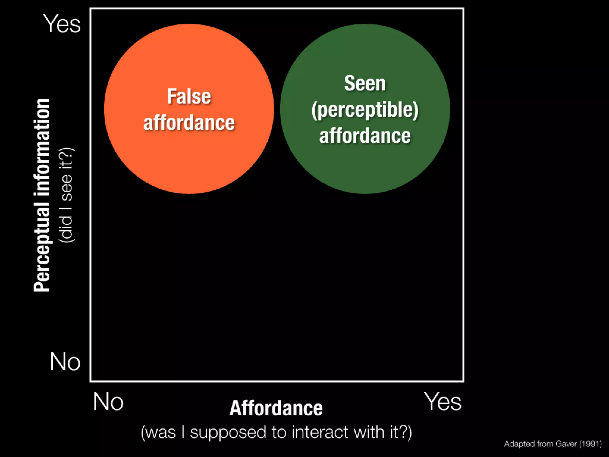 Slides from a lecture at Concordia's Desautels school of management