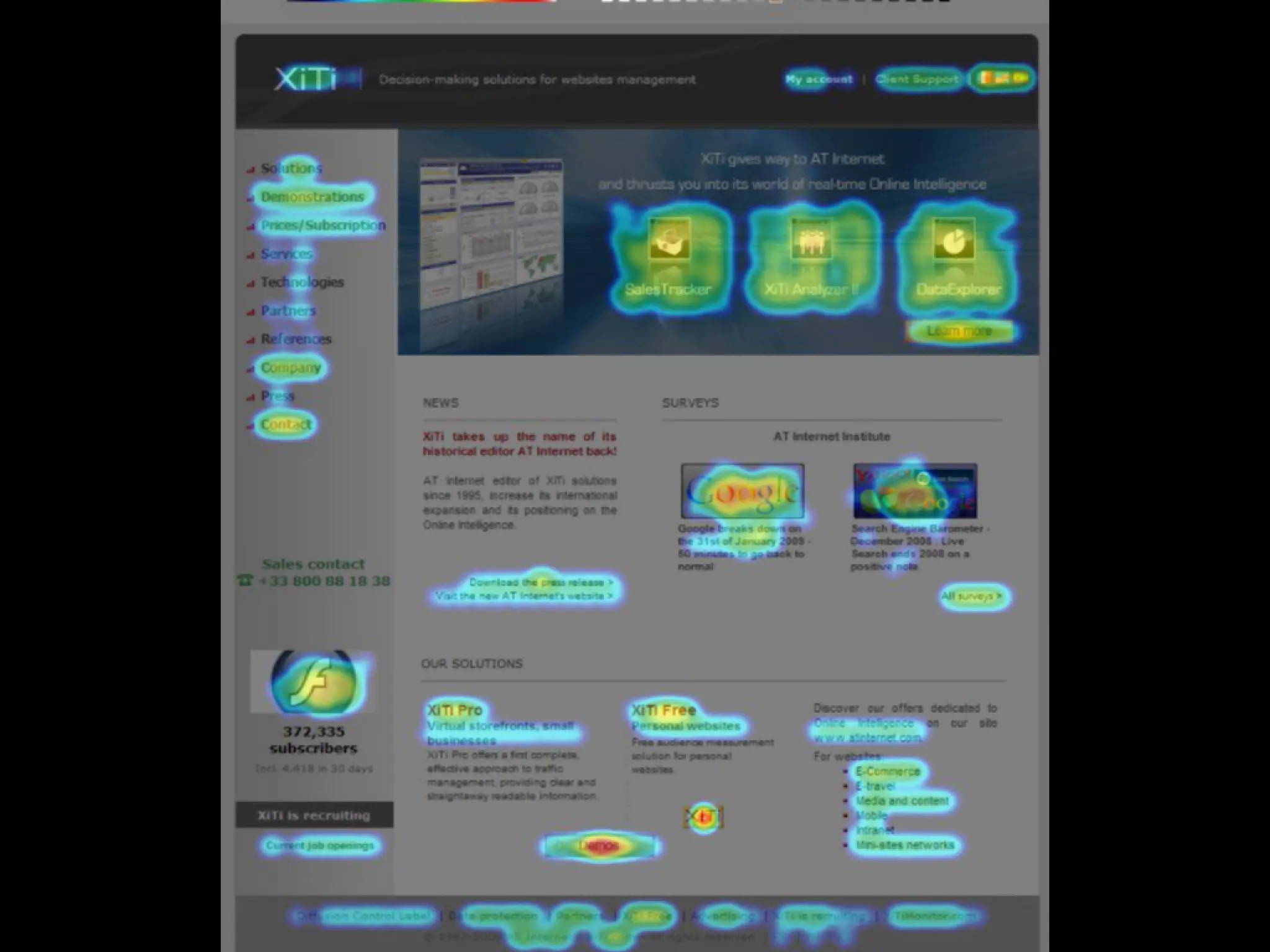 Slides from a lecture at Concordia's Desautels school of management