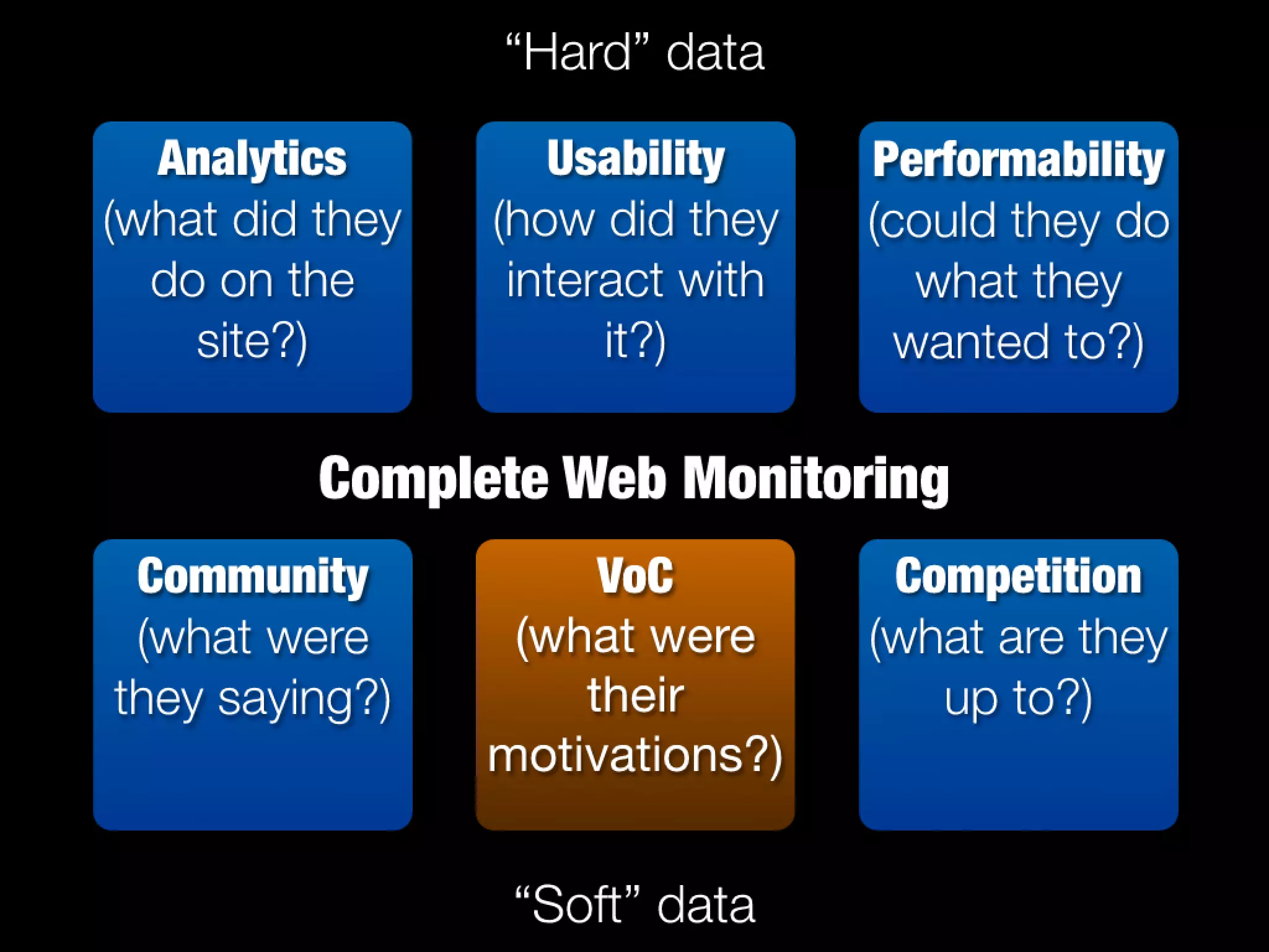 Slides from a lecture at Concordia's Desautels school of management