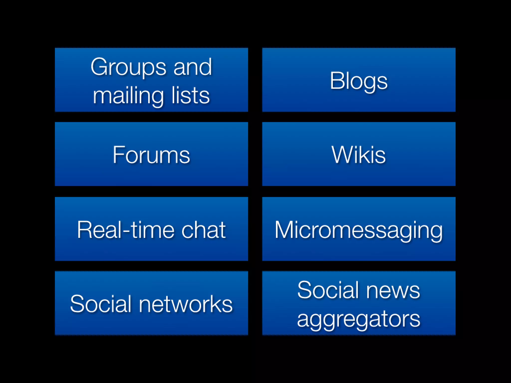 Slides from a lecture at Concordia's Desautels school of management