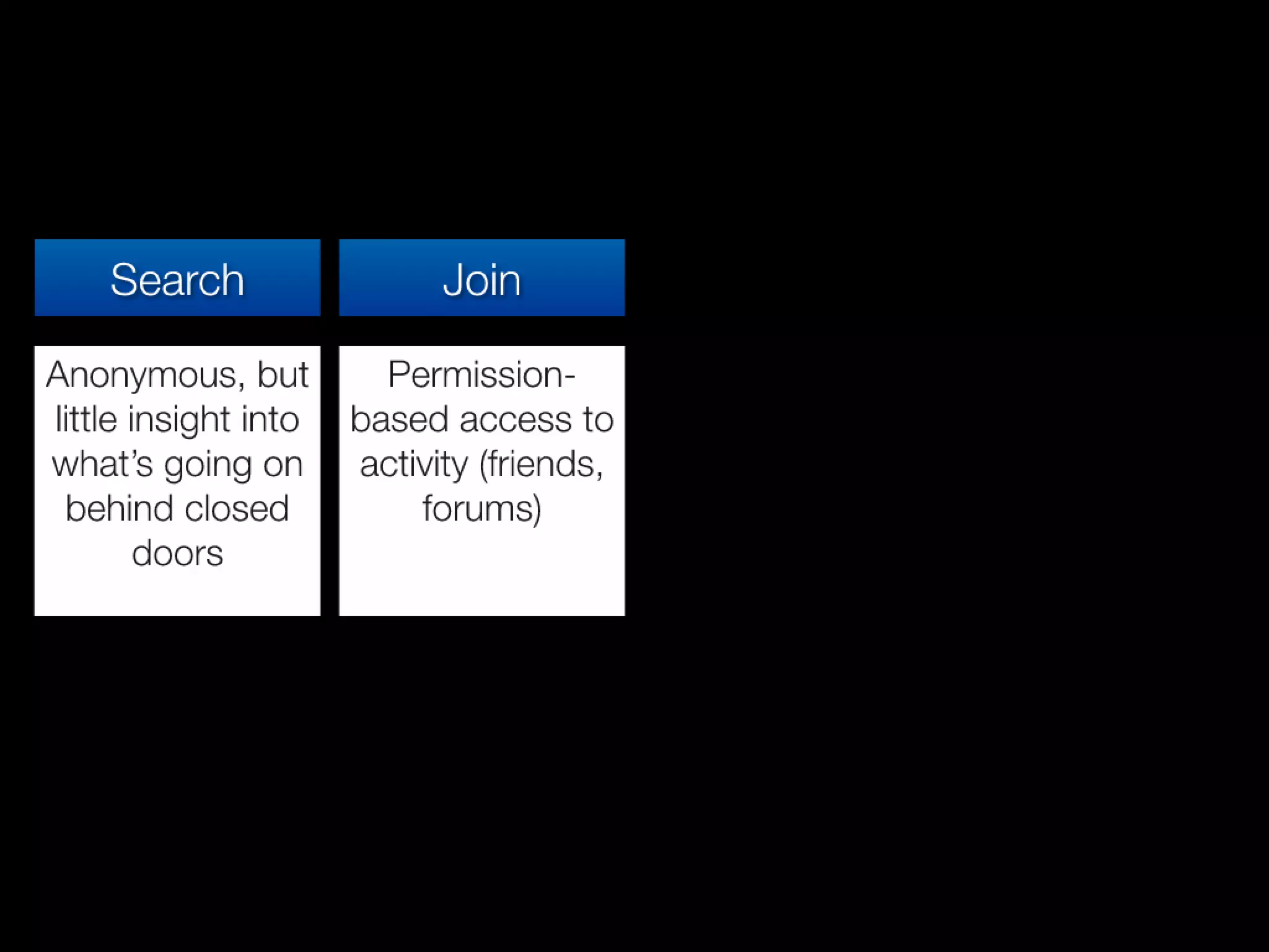 Slides from a lecture at Concordia's Desautels school of management