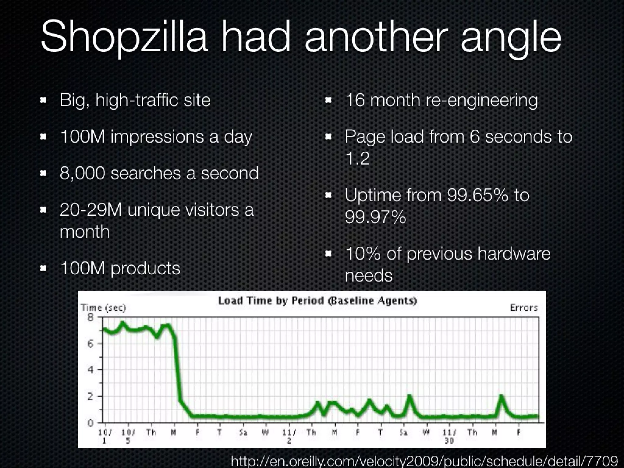 Slides from a lecture at Concordia's Desautels school of management