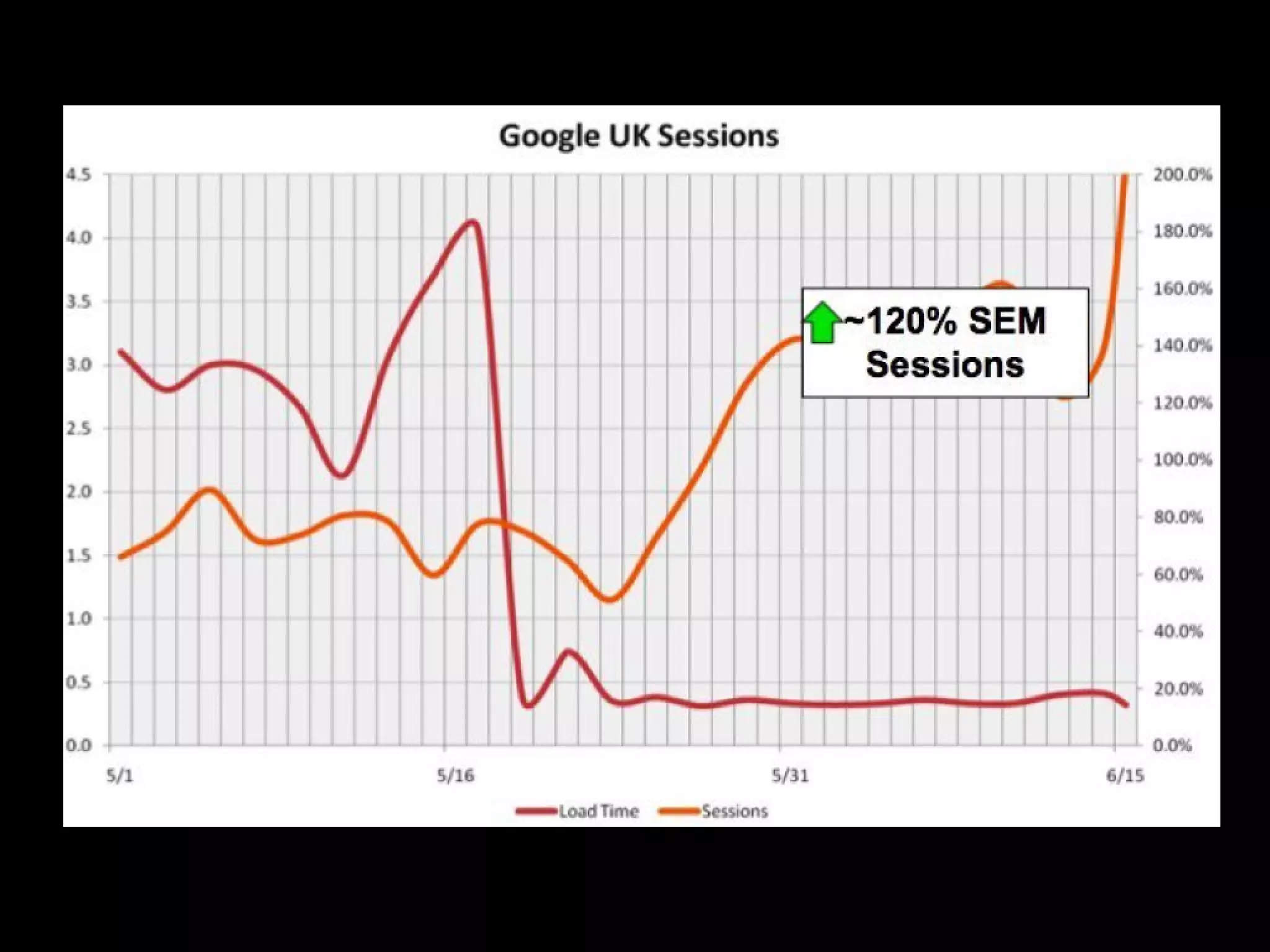 Slides from a lecture at Concordia's Desautels school of management