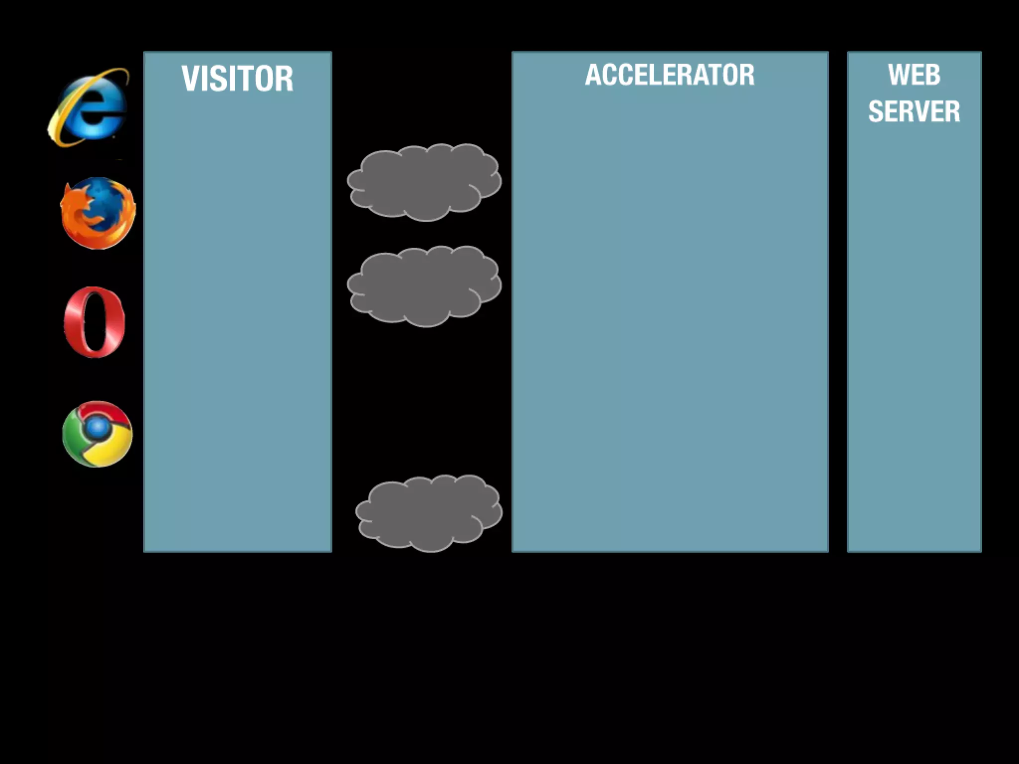 Slides from a lecture at Concordia's Desautels school of management