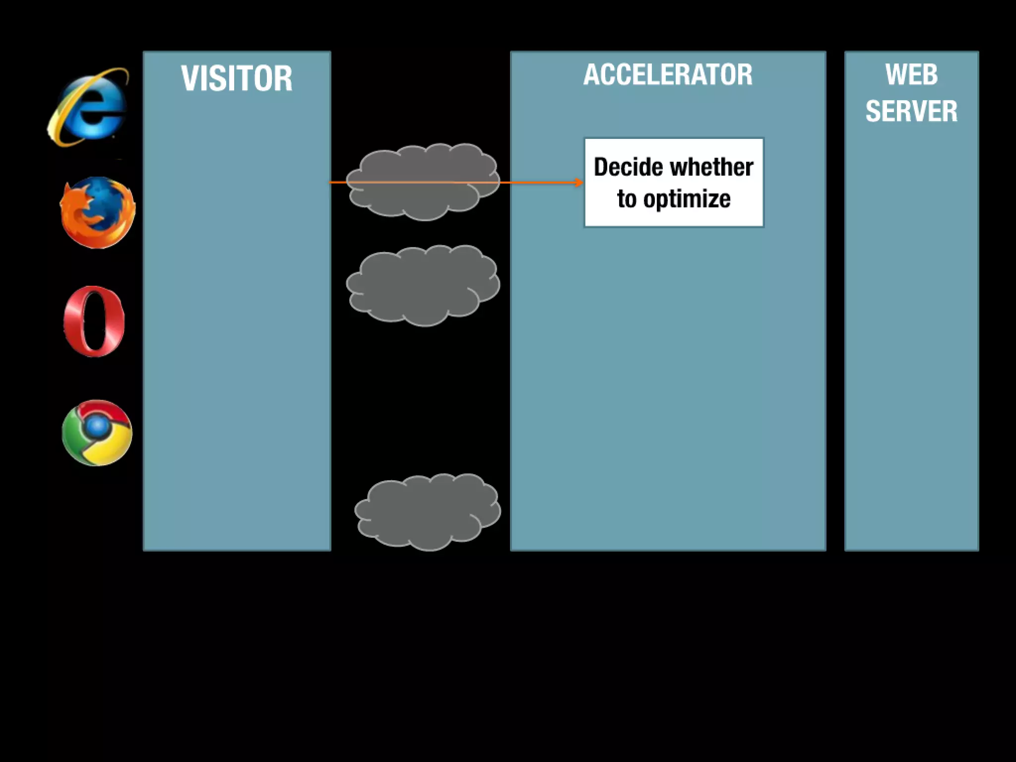 Slides from a lecture at Concordia's Desautels school of management