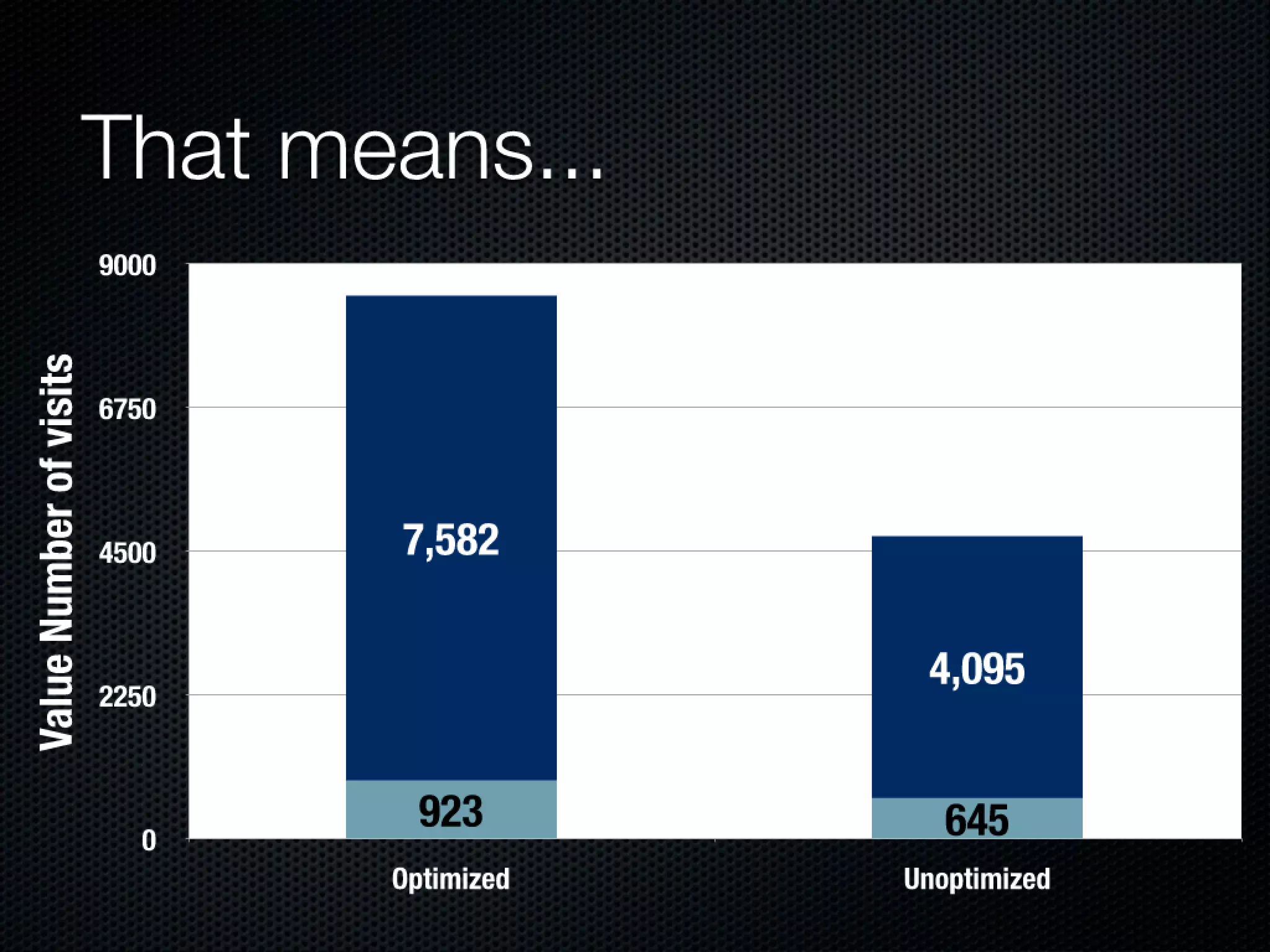 Slides from a lecture at Concordia's Desautels school of management