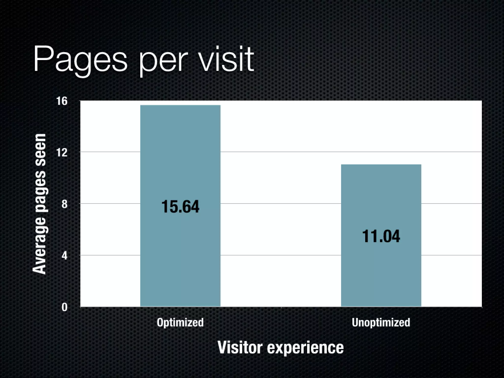 Slides from a lecture at Concordia's Desautels school of management