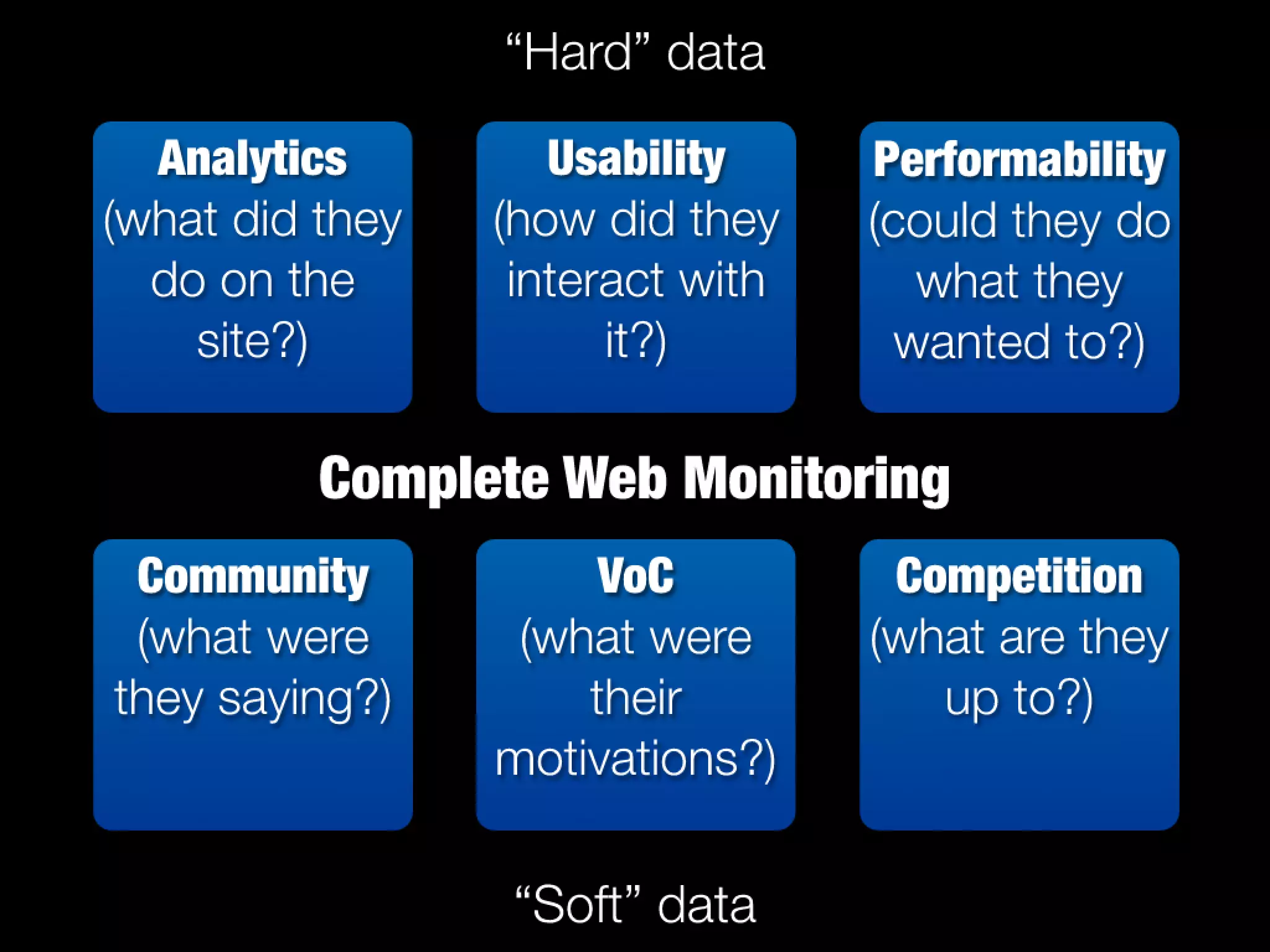 Slides from a lecture at Concordia's Desautels school of management