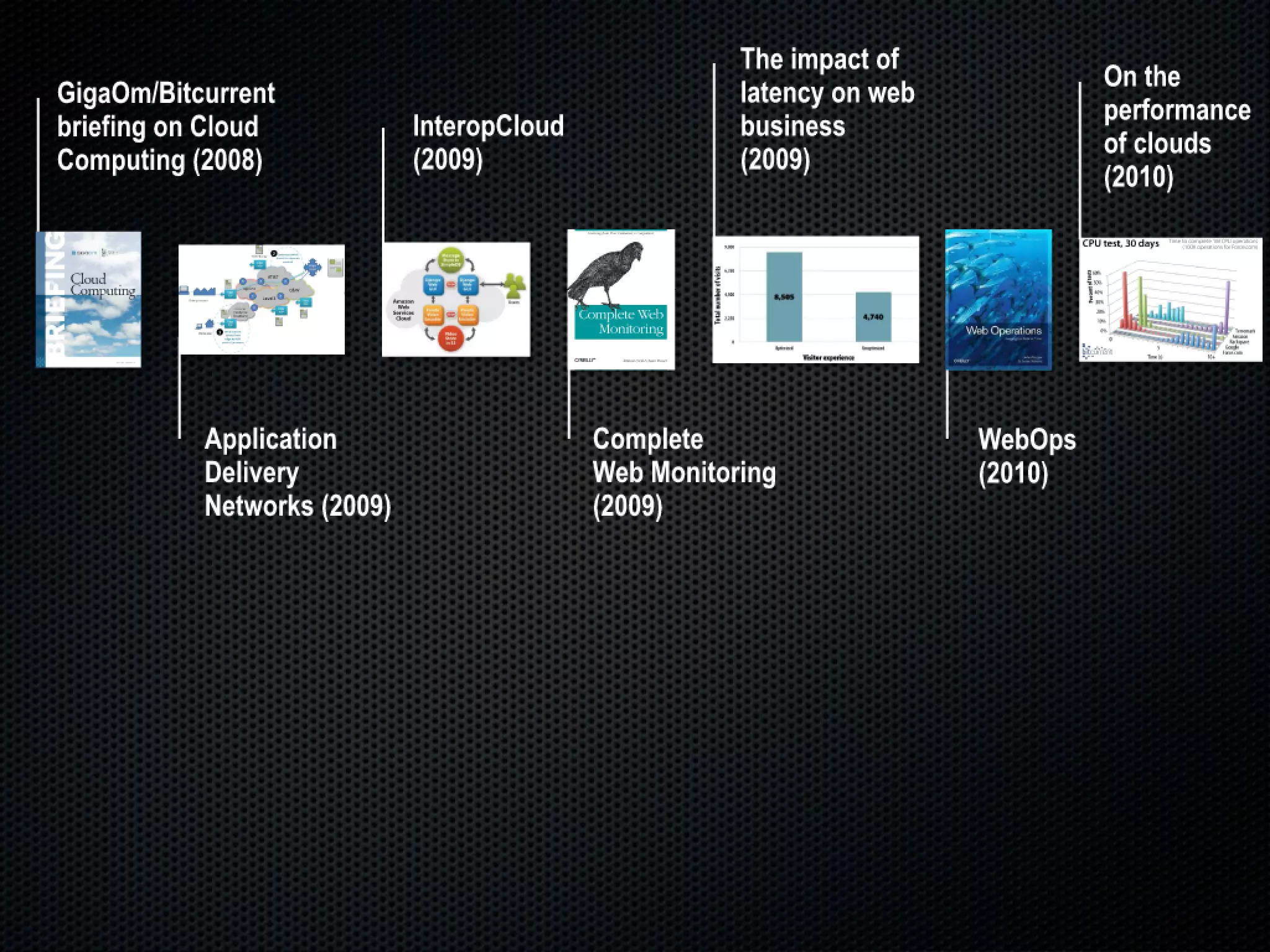 Slides from a lecture at Concordia's Desautels school of management
